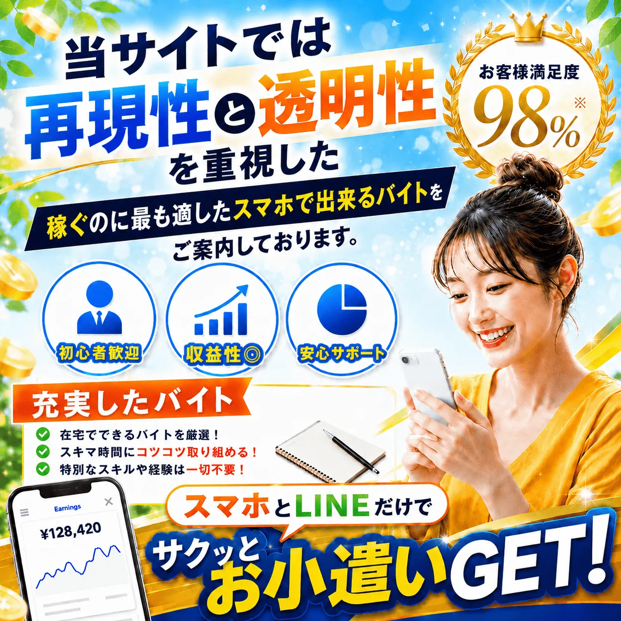 ｻｲﾄﾞﾋﾞｼﾞﾈｽの決定版!!